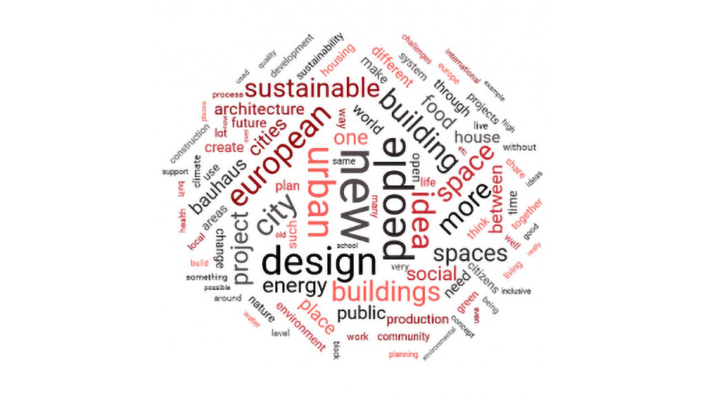 wordcloud_Bauhaus